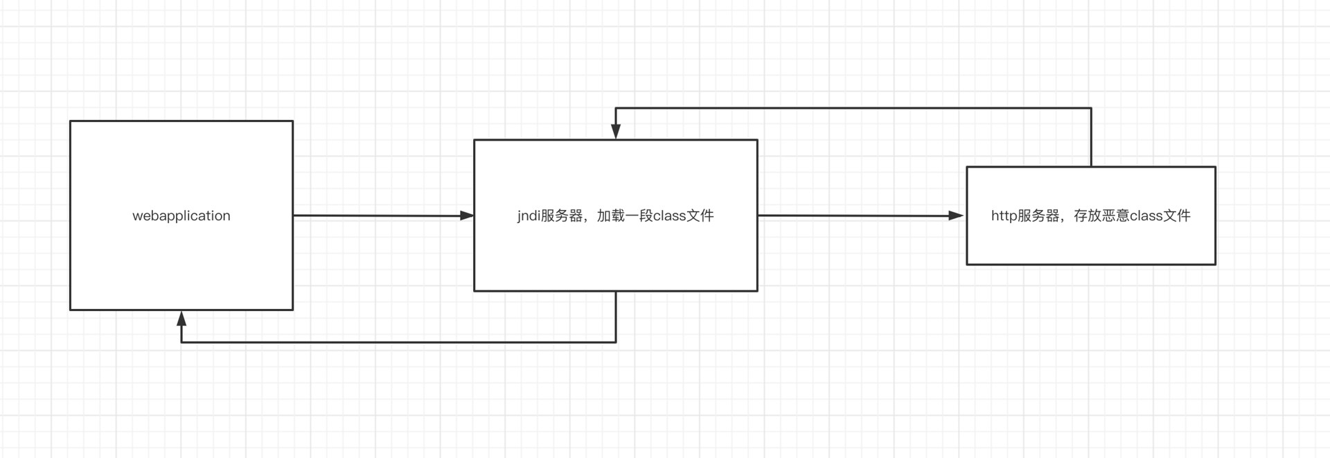 image-20220706203613779